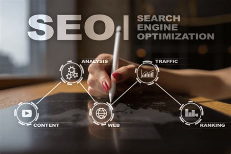 seo marketing agency|SEO Services: (5X SEO Company of the Year) 